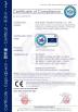 YINGDA TECHNOLOGY LIMITED Certifications