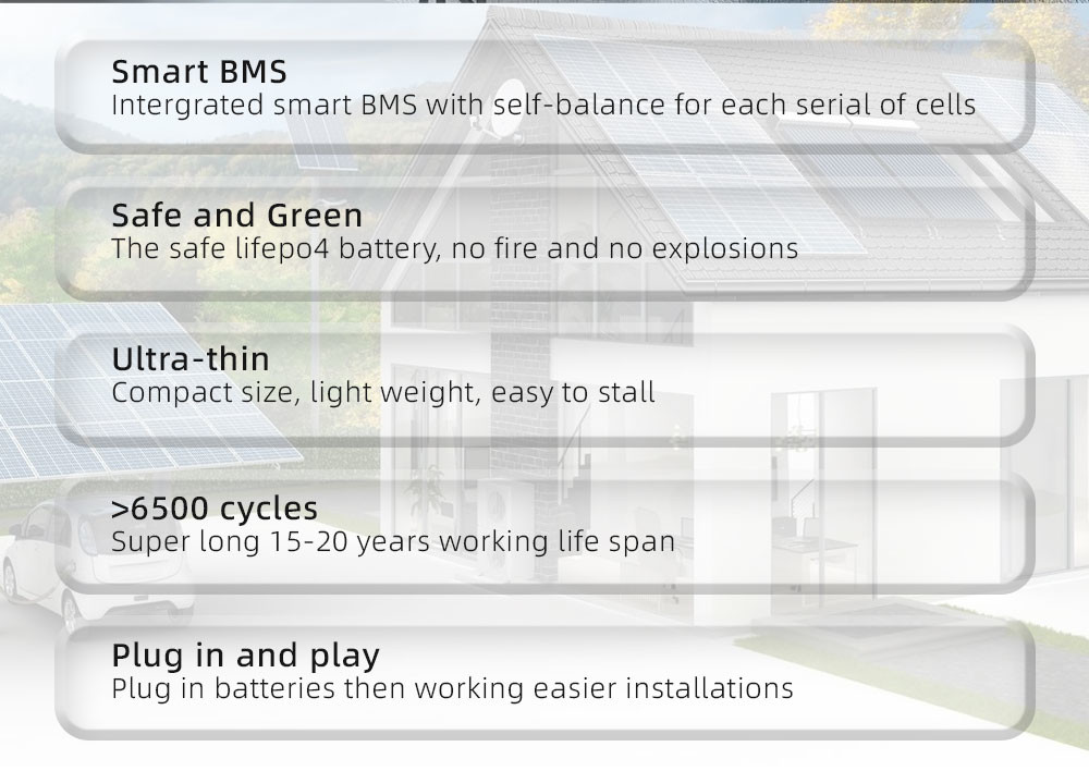 Off -Grid All In One Ess Eu Warehouse Built In 5.12Kwh 50Ah 200Ah 100Ah 51.2V 5kw Inverter Battery