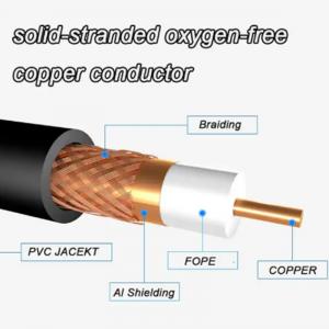 Buy cheap Satellite Antenna Network Coaxial Cable RG179 RG213 50 Ohm Coaxial Cable product