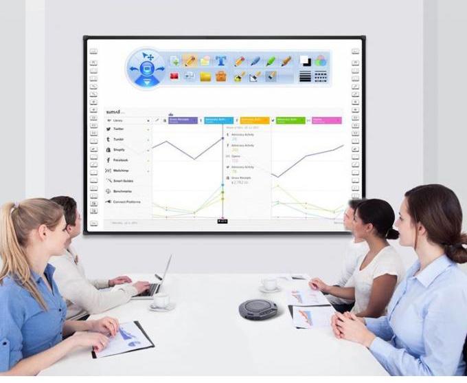 83 Inch Infrared Interactive Whiteboard 32768*32768 Suitable For Classroom 1