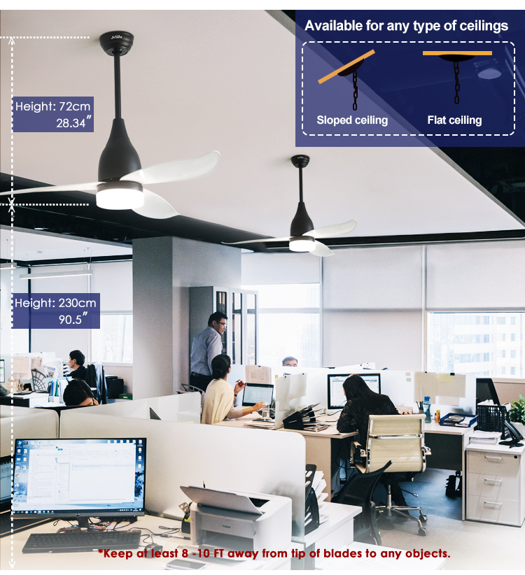 Support Dimmer 1stshine's 10- LED Ceiling Fan with 3-Speed Wind Control and ABS Blades