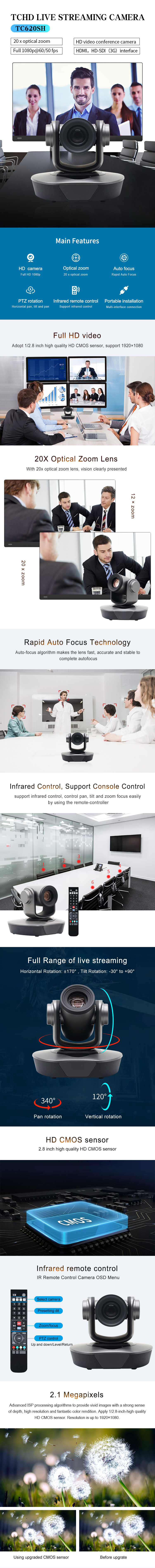 20x Digital Zoom 360 Degree Rotation HD Webcam 1080p Camera with Remote Control