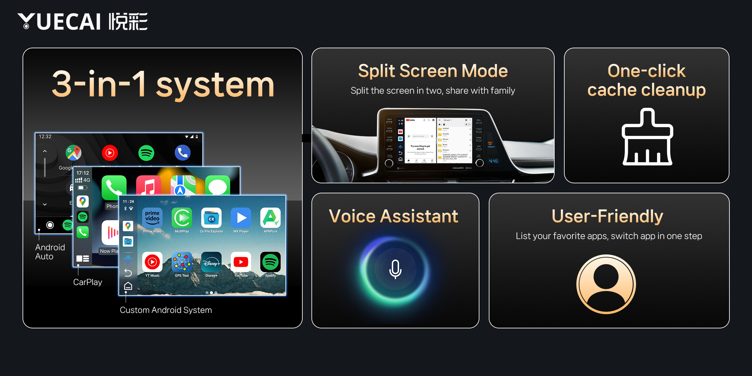 Android 12 Car Multimedia Smart Box Wireless Carplay Android Auto Ai Box