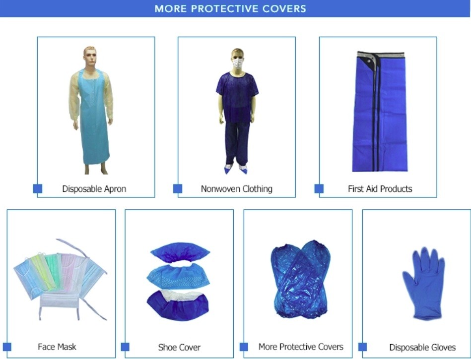 SMS Non Woven Fabric Products / Disposable Cap And Mask International Standard