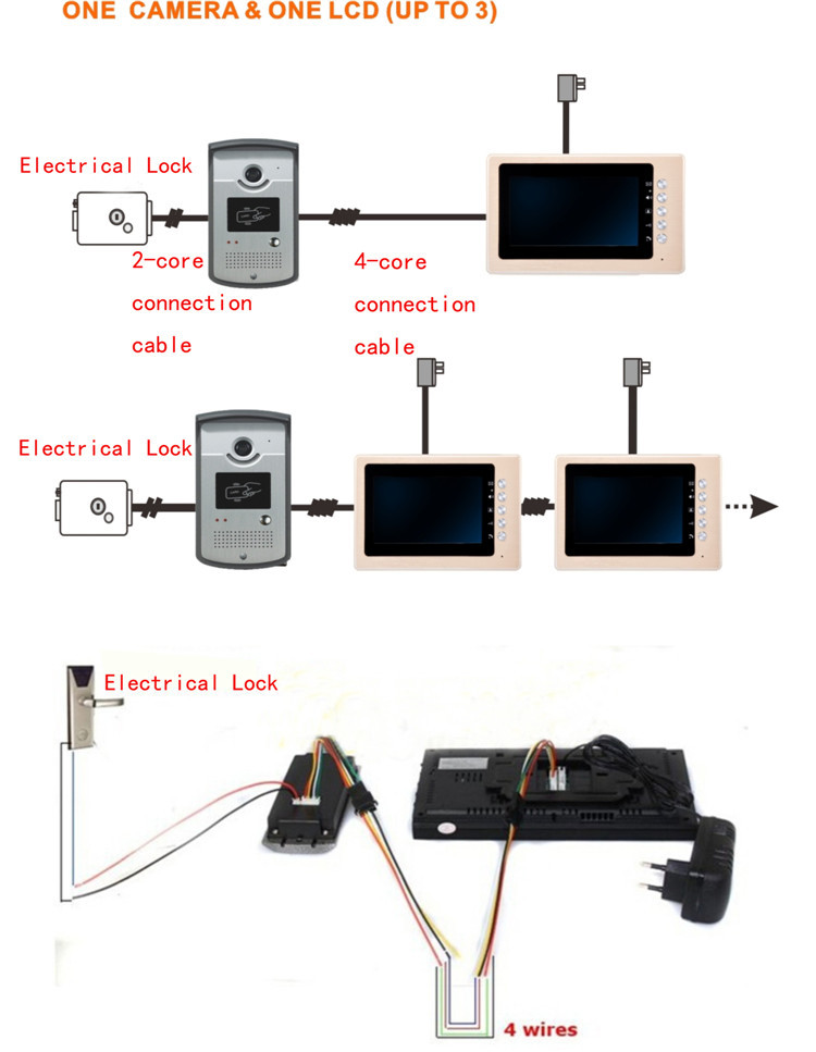 CK-10A New product 10 inch TFT color wired video door phone system