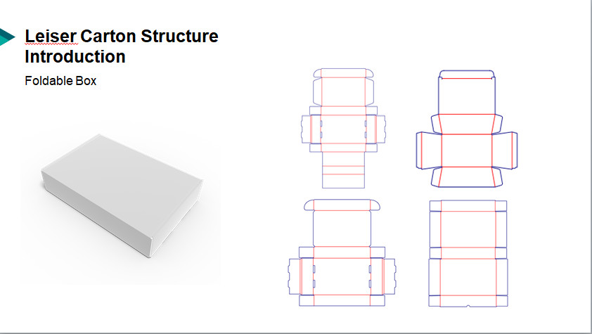 Flexo Plastic Corrugated Foldable Boxes SGS 3 Ply Corrugated Box