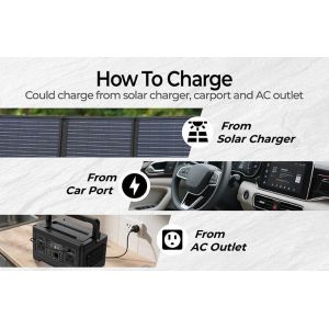 High Quality 500W 520wh Portable Power Station Lithium Battery Solar Inverter