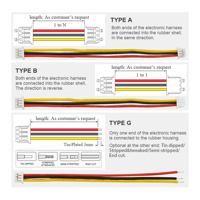 OEM 10cm Flat Flex IDC Ribbon Cable 5Pin 10Pin 20Pin 30Pin Cores