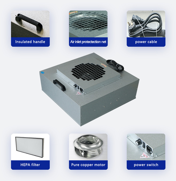 110V / 120V FFU Cleanroom Fan Filter Unit Reserved Run / Fault Dry Connection
