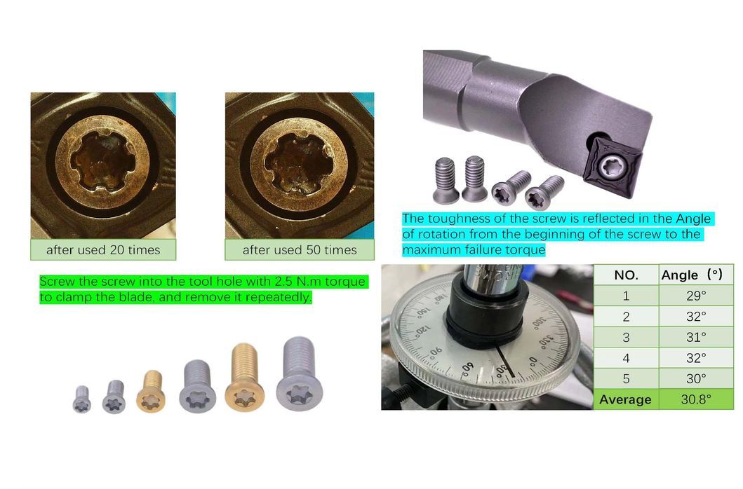 M1.6 Cutting Tool Screw Customized High Strength Screws for Shim Screw Ball Head Screw Double Thread Screw Cheese Head Screw Insert and Indexable Mill Fasteners