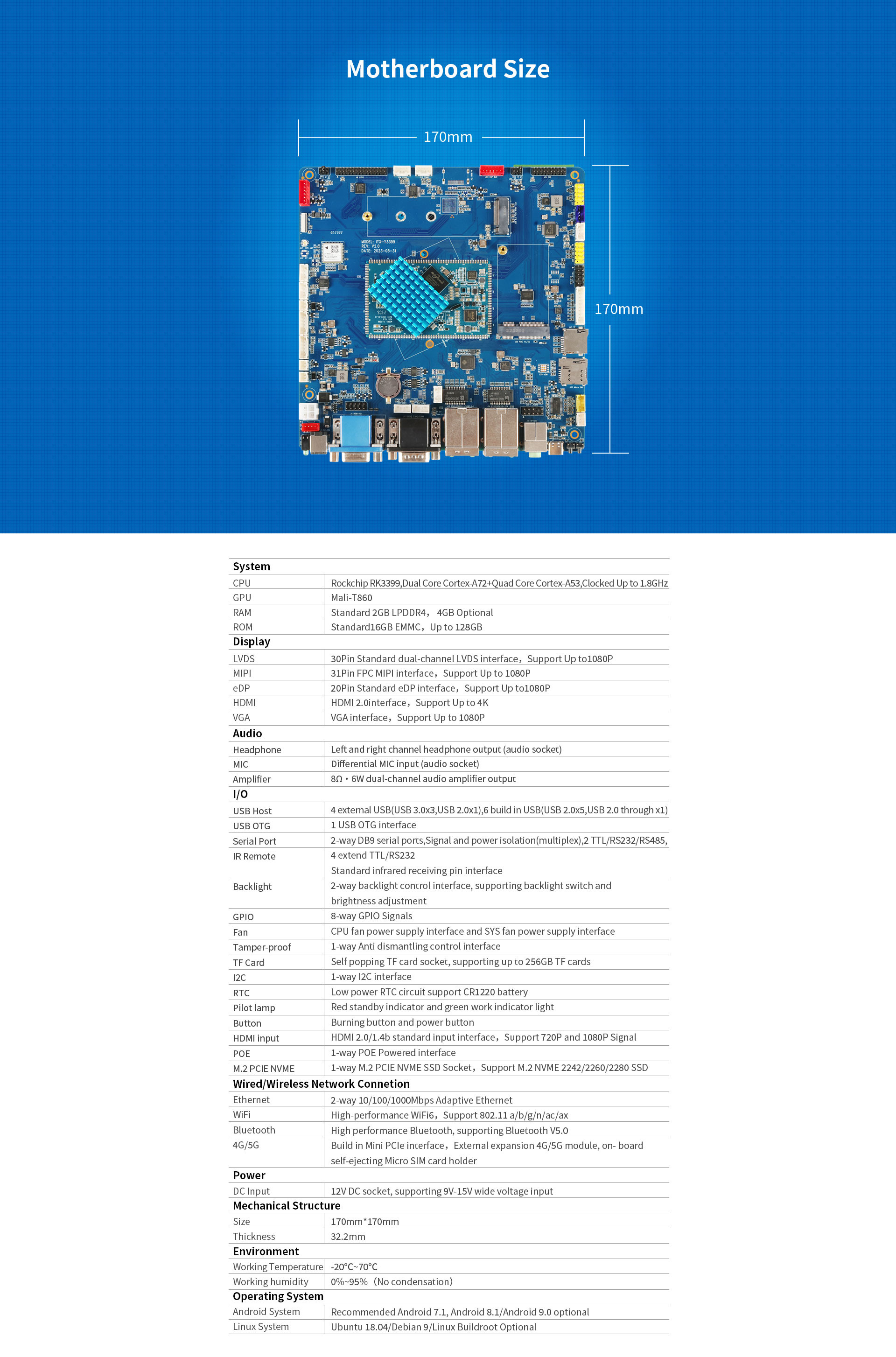 ITX-3399 Intelligent Industrial Computer Mainboard 8Ω·6W dual-channel audio amplifier output