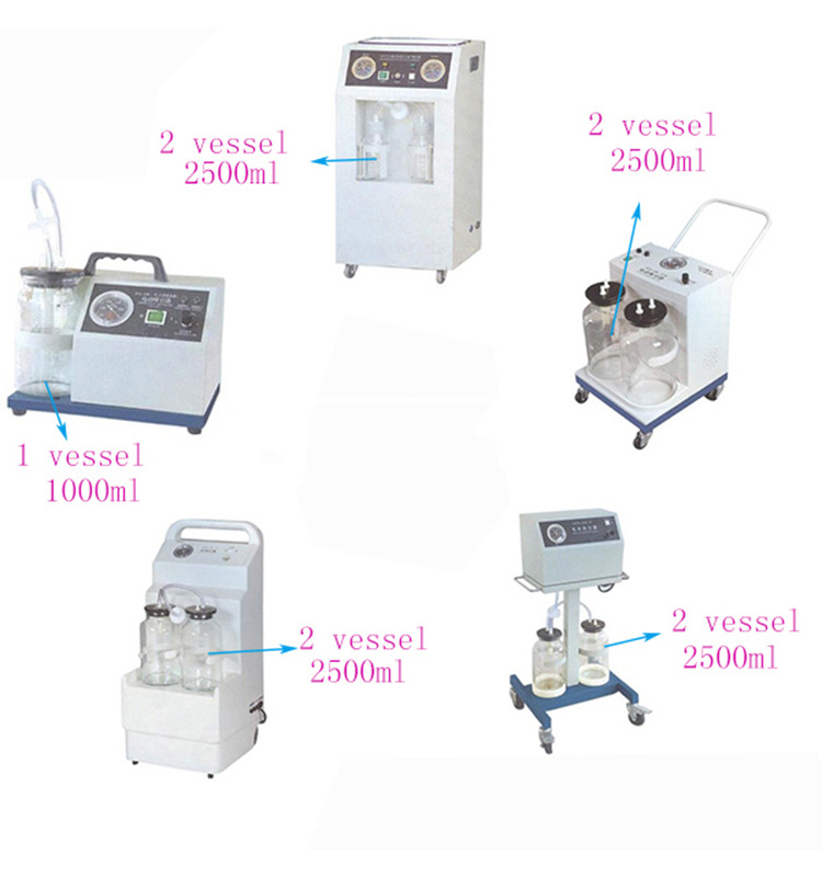 Hot Selling Home Care Electric Phlegm Portable Suction Unit Machine