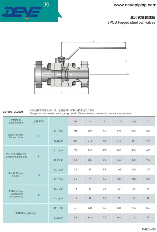 2500lbs Oil Gas Valve FB A105 Forged Steel Ball Valve With BW Ends Butt Welded