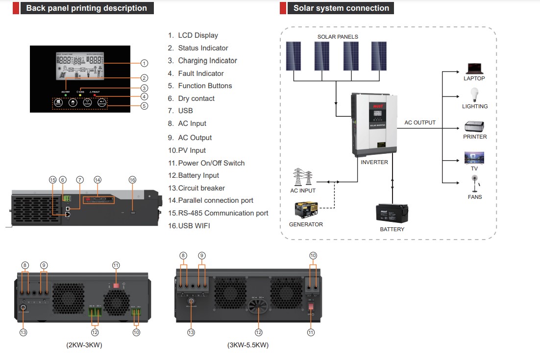 MPPT Hybrid Solar Power System Mounting Off Grid With Lead Aid Battery