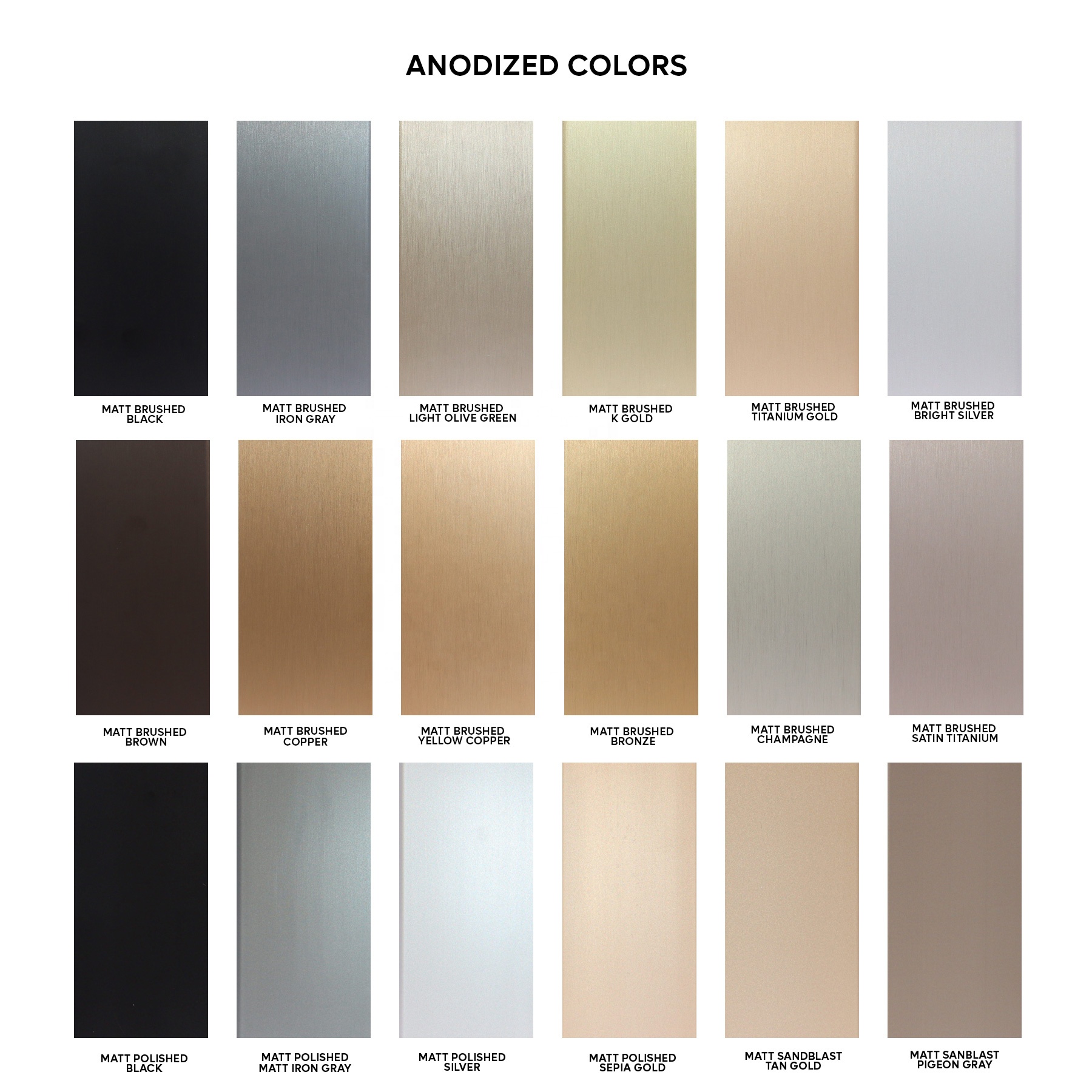 Silver/Gold/Black Anodized Aluminum Kitchen Wardrobe Profiles / Building Decorations