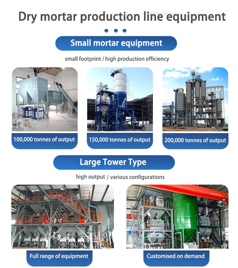 High Output Dry Mortar Equipment 5kW Small Dry Mortar Batching Plant
