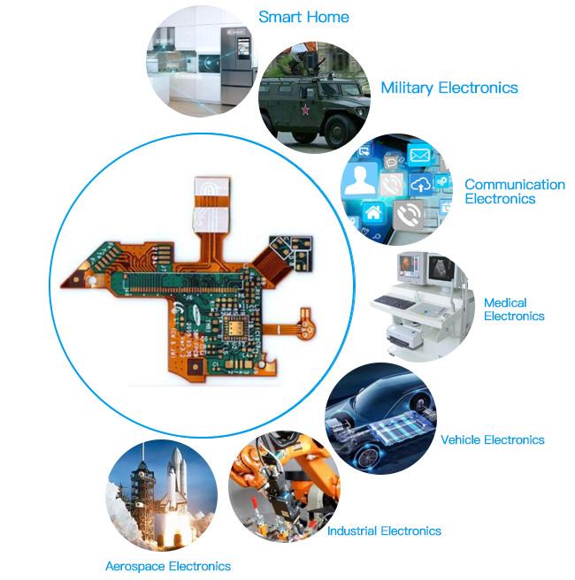 Rigid Flex PCB Assembly Multilayer Printed Circuit Board Soldering 2