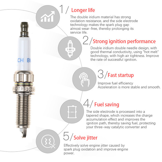 PFR7S8EG 06H905611 Automobile Spark Plugs VW AUDI SKODA Iridium Spark Plugs