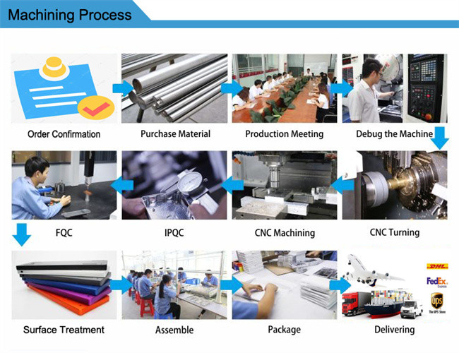 Odm CNC Machined Metal Parts Manufacturing Miling Service