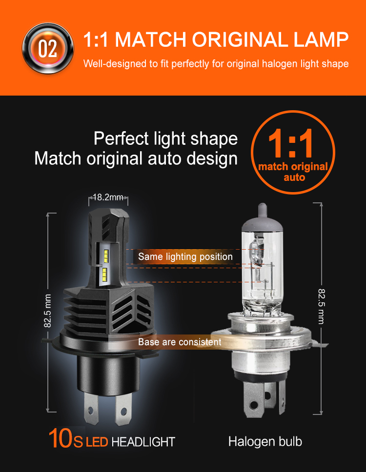 F80 160W 40000lm 9005 9006 Fog Light Bulb 3000K 4500K 6500K 8000K