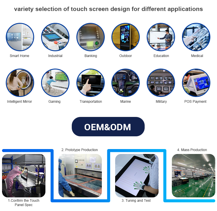 OEM 19 Inch USB Multi Touch Capacitive Touchscreen Industrial