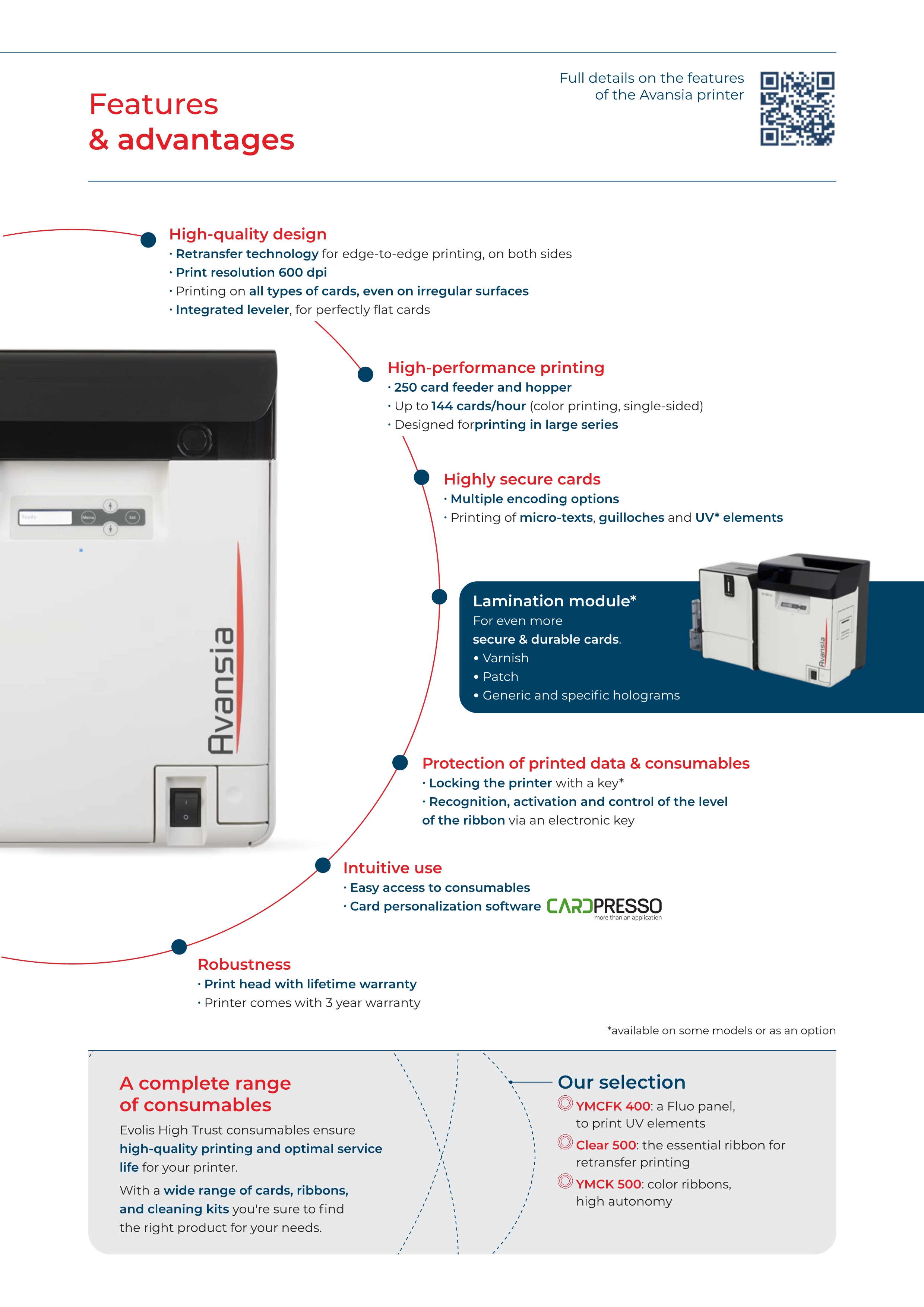 Evolis Avansia Dual-Sided Retransfer ID Printer 600dpi USB Interface Double-sided YMCKK