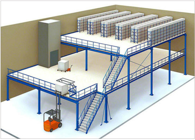 Mezzanine Racking Multilevel Heavy Duty Mezzanine Floor Rack