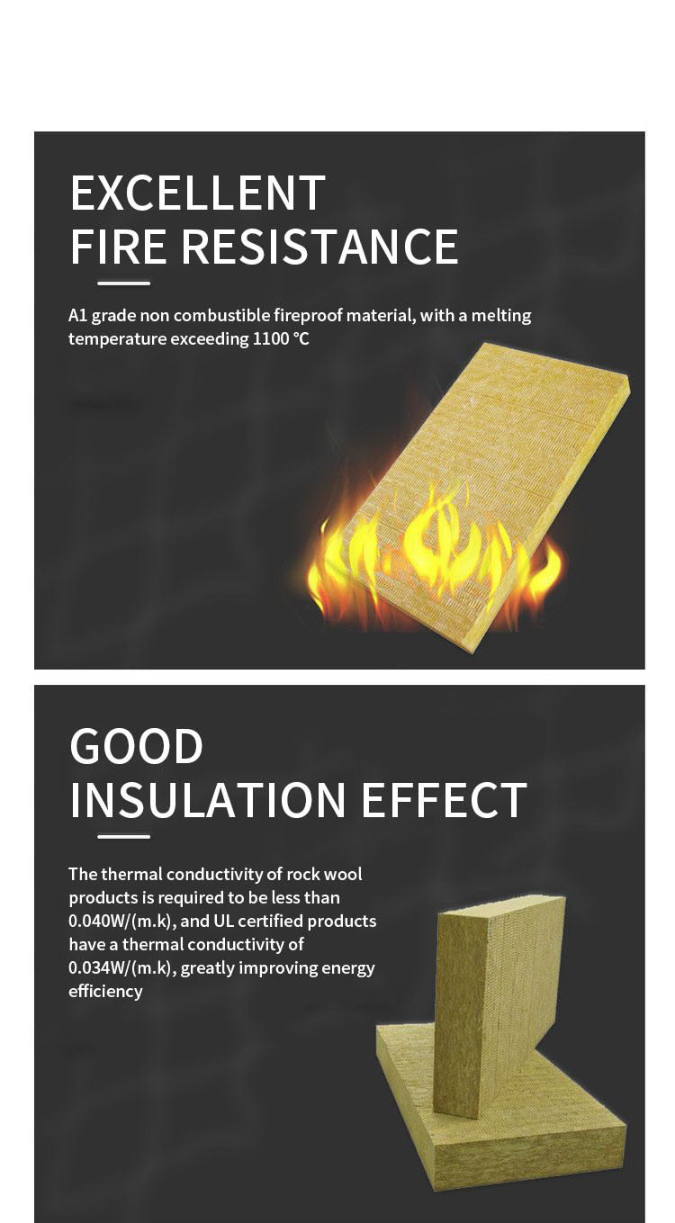 30mm Rockwool Sound Insulation 2400mm Fire Retardant Wool Insulation