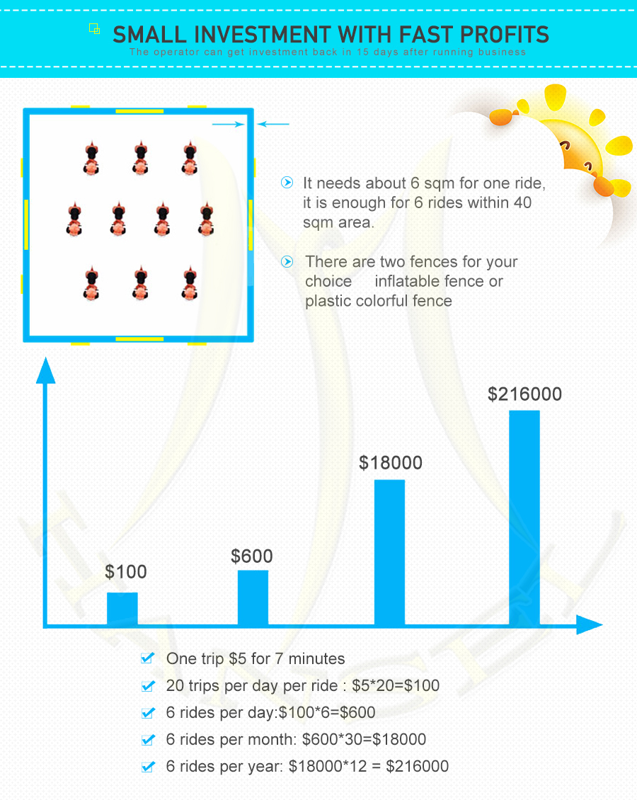 profits.jpg
