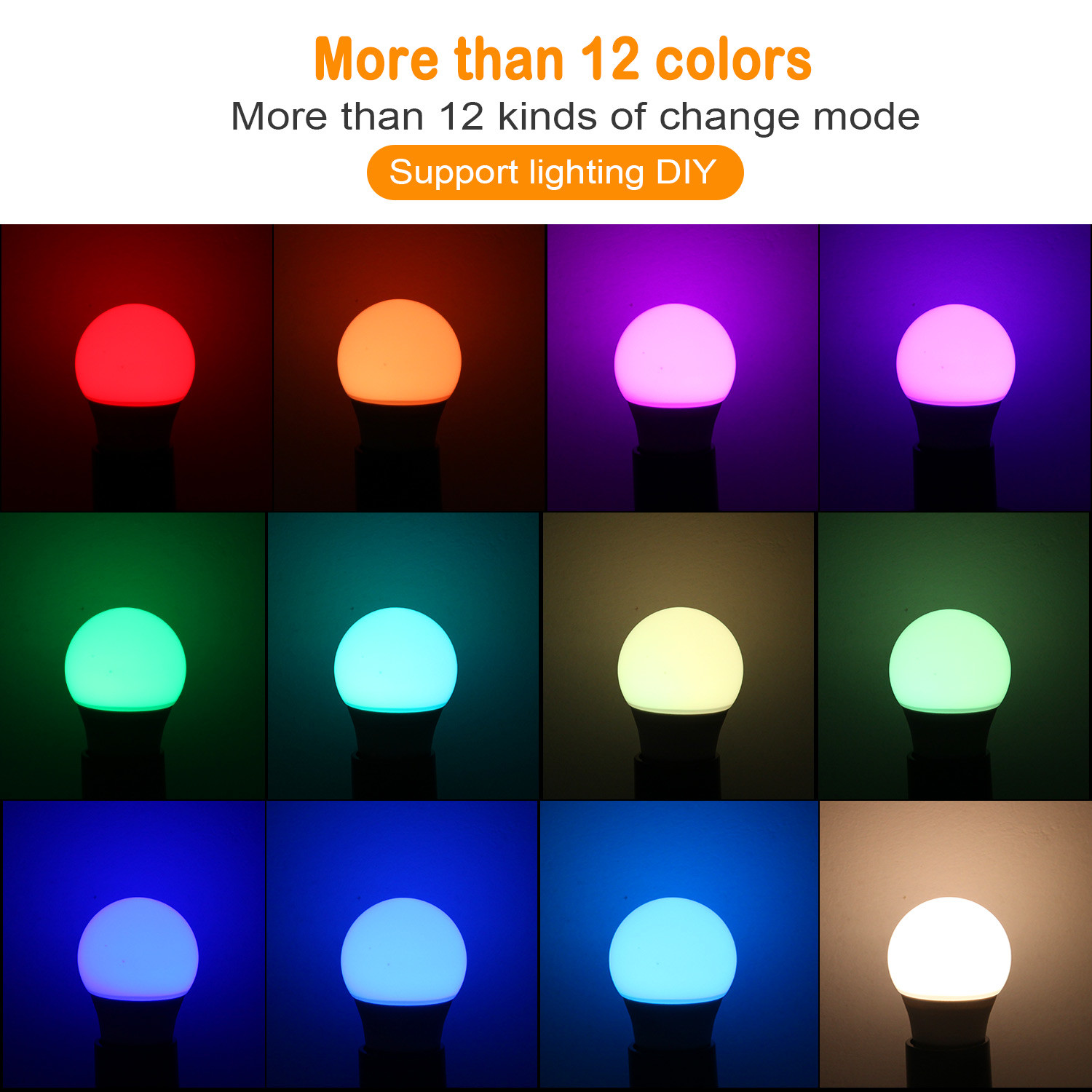 3W IP44 Dimmable LED Light Bulbs Lamp With 150lm Luminous Flux