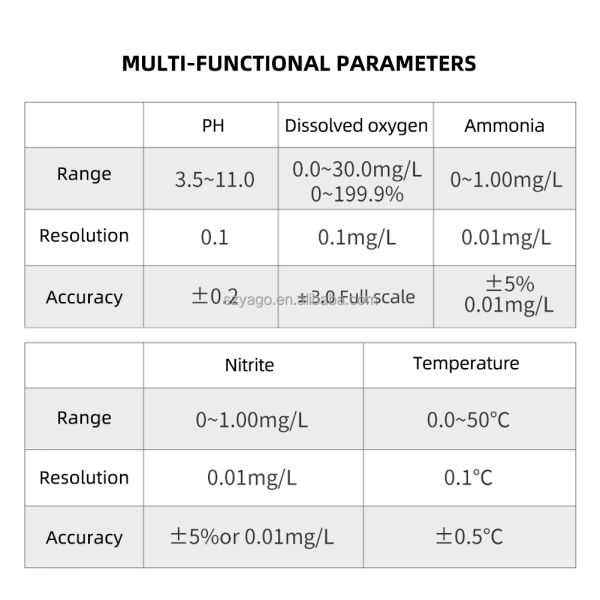 6 in 1 Multi-Function Water Quality Tester with 99 Data Storage and High-Definition Large Screen Backlight