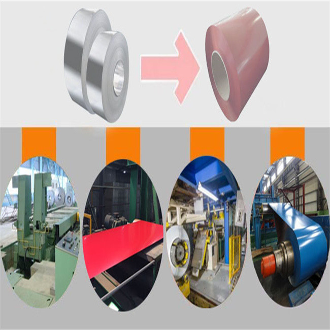 Dx53D Dx54D Color Coated Carbon Steel Coil Cold Roll 1250mm