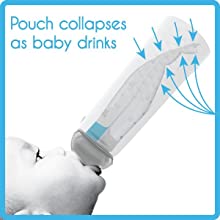 nipple, active latch, twist pouch, kiinde, infant feeding, breastmilk, breastfeeding, tommee tippee