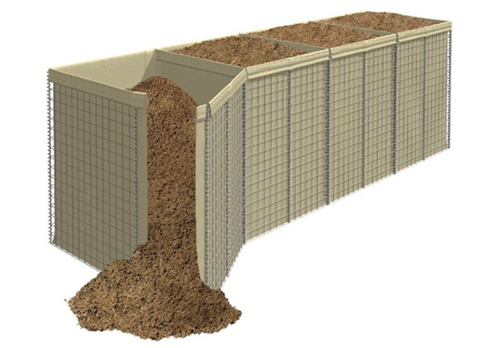 Explosion Proof Gabion Mesh Box Floating Perimeter Defensive Barrier Defence Wall