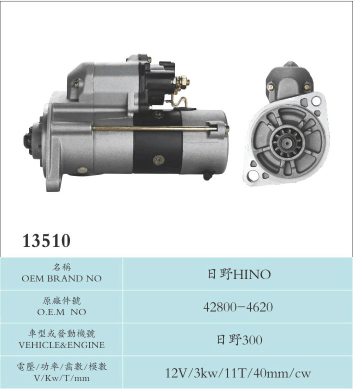 Engine Parts High Torque Hino300 Nippondenso Starter Motor 3Kw Power 42800-4620