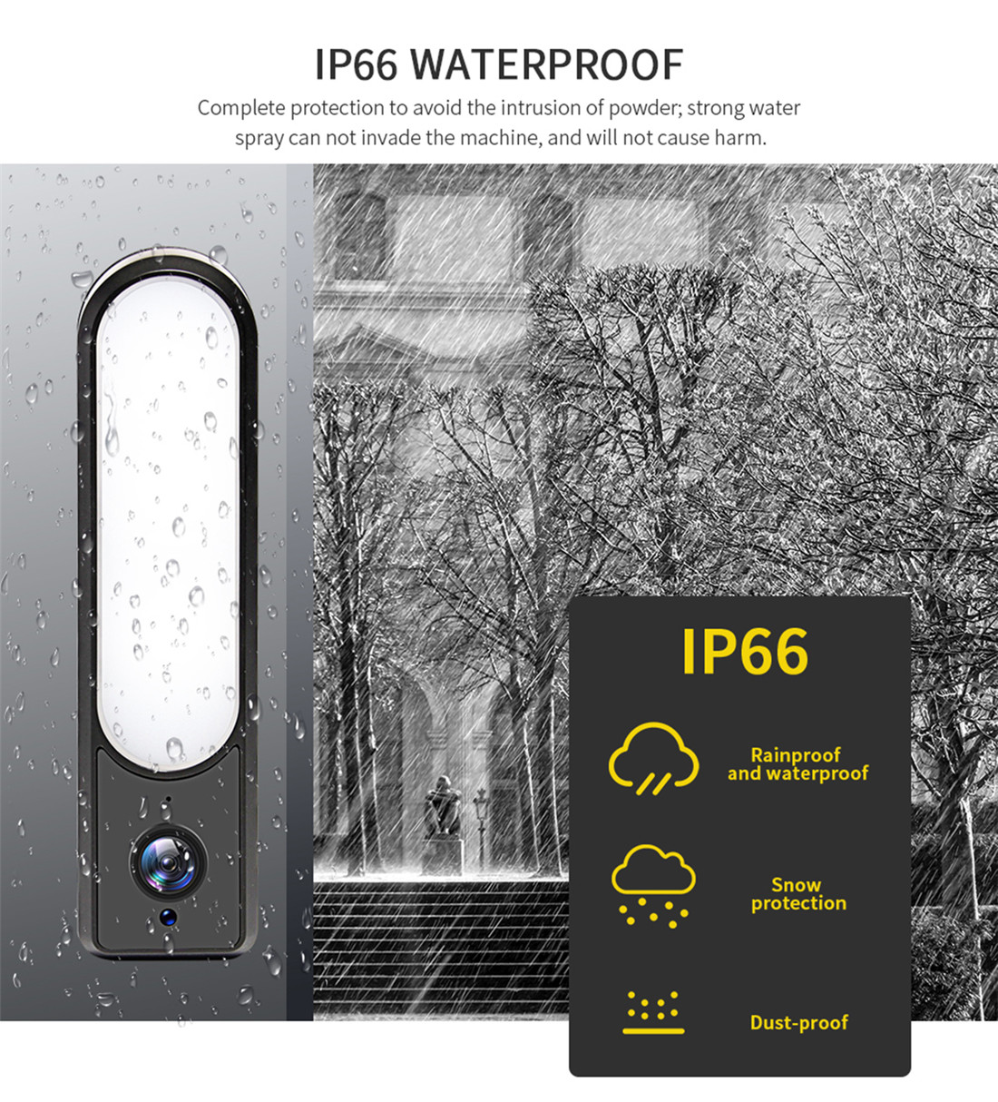 Floodlight Camera with Light Control Via APP