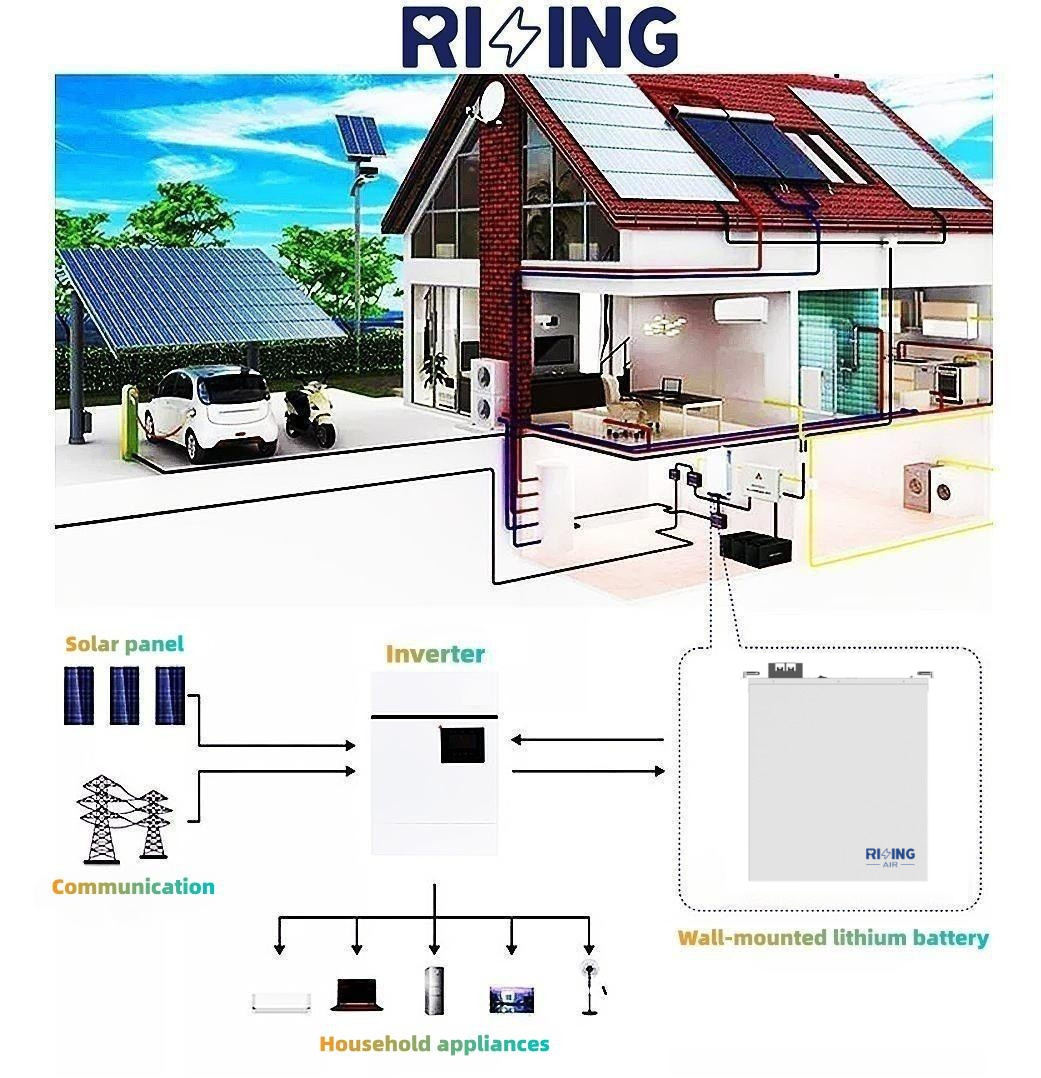 Household Inverter Lithium Ion Battery 48V 120Ah Lithium Battery