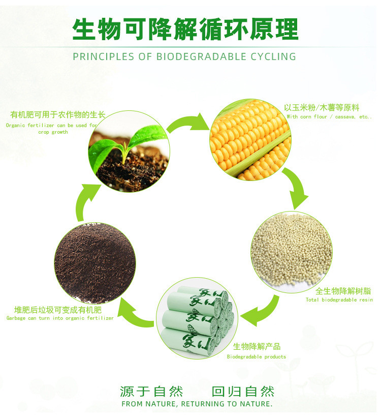 3L 5L 8L Green Biodegradable Trash Bags For Home Composting