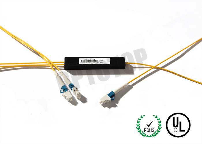 SM Wide Band Coupler