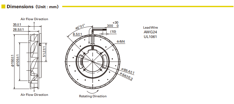 150 X 35mm Dc 24v Centrifugal Fan 4000rpm Speed With Waterproof Ip68 Grade