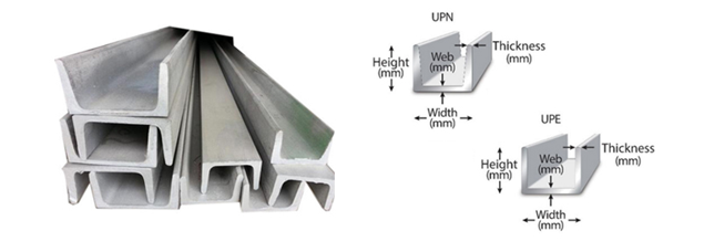 NO.4 Bright 201 304 309 Stainless Steel U Channel Hot Rolled