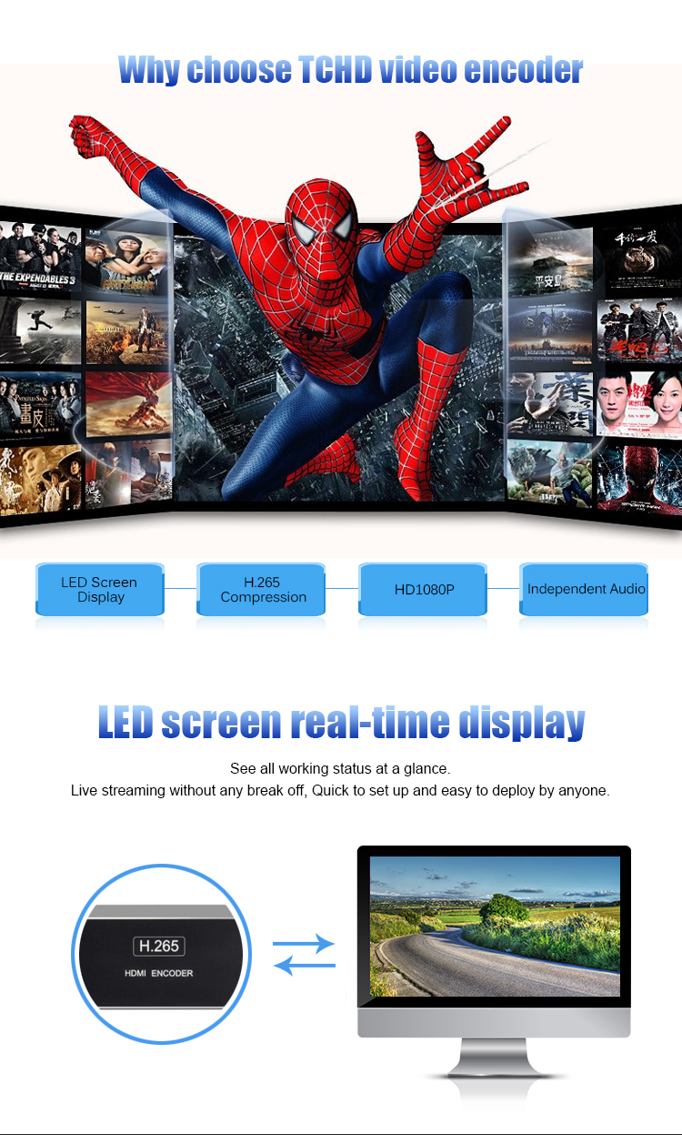 Hot sell 2020 new productsH.264/H.265 free video encoderbulk buy from china