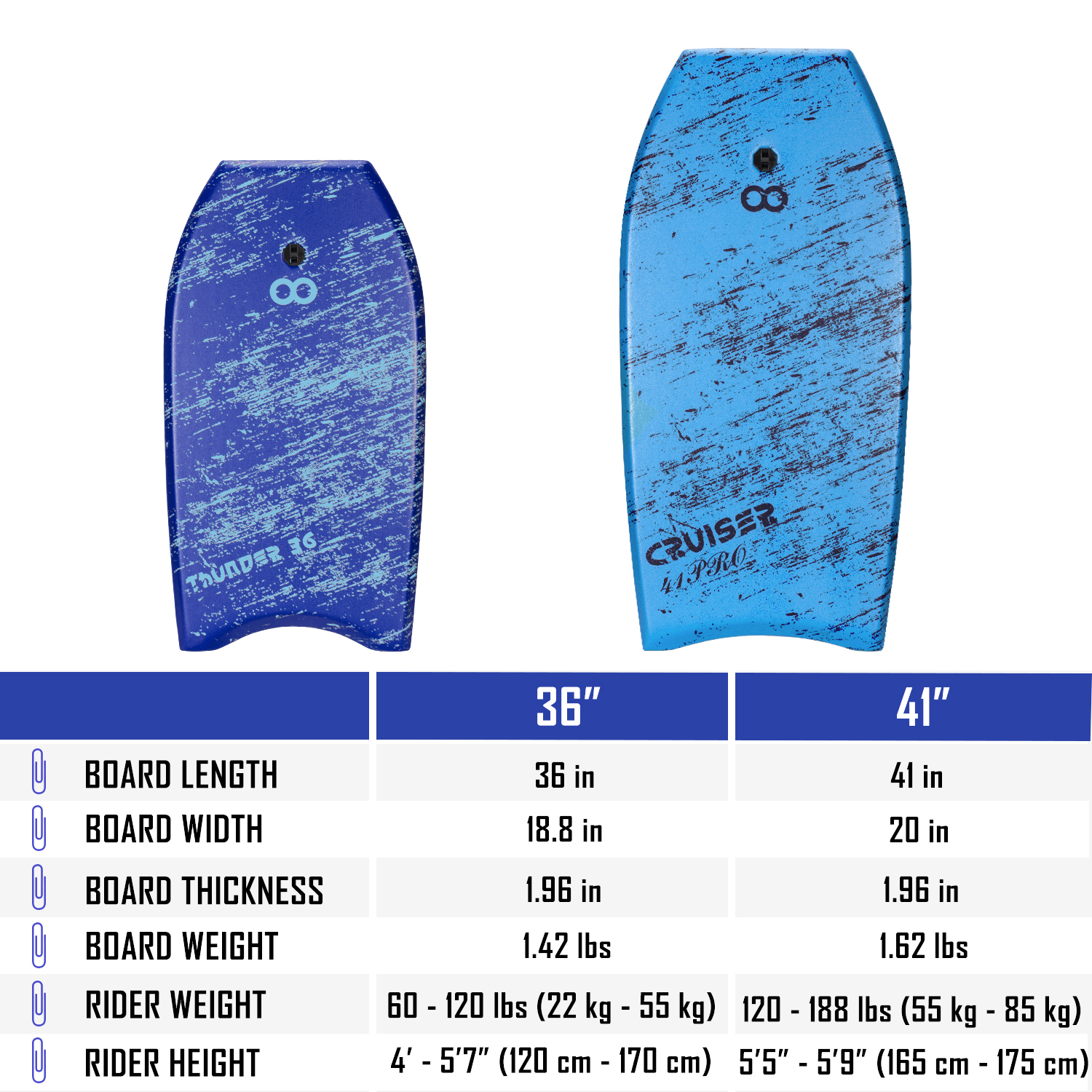 Customize Design Woowave XPE Light 36inch Surfboard for Surfing 18.8 Inch Board Width