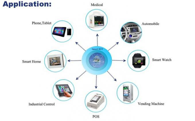 Projected Capacitive Multi Point Touch Screen Panel 27 Inch For Kiosk