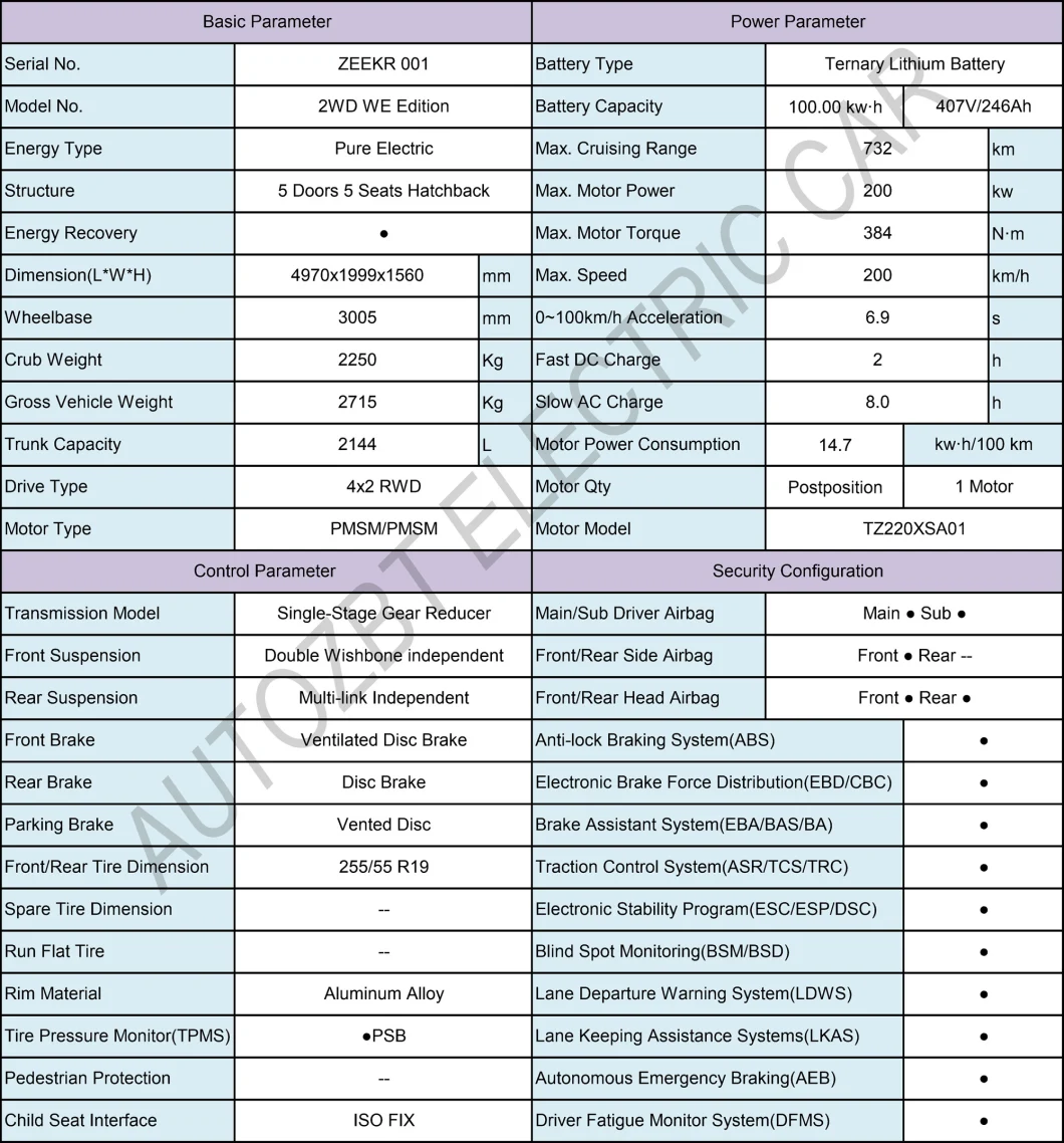 Cheap Price High Speed Zeekr 001 Made in China Luxury EV Electric Private Cars 2WD 4WD EV SUV with Auto LED Headlight