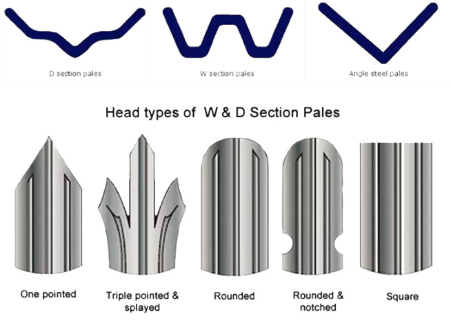 Q235 Steel D Pale Palisade Welded Wire Garden Fence