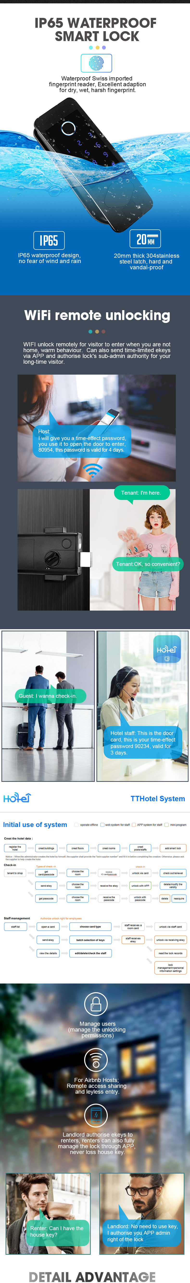Dual Sided TT Lock App Waterproof Ip65 Bluetooth Smart Locks