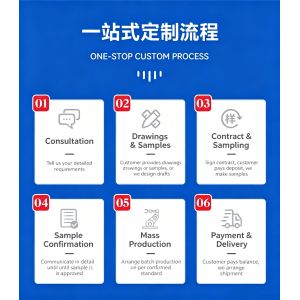 UVC Disinfection Bag Main Control Board with Intelligent Timed Sterilization,