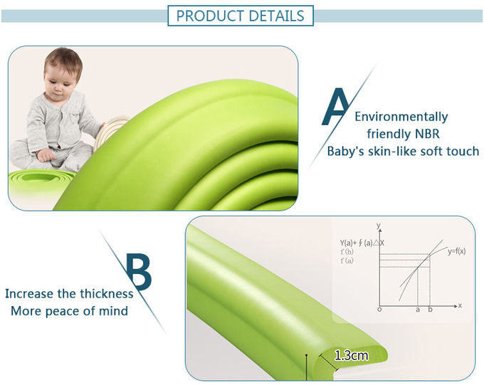 Baby Safety Corner Cushions Safety Protection Edge Guard Set Products
