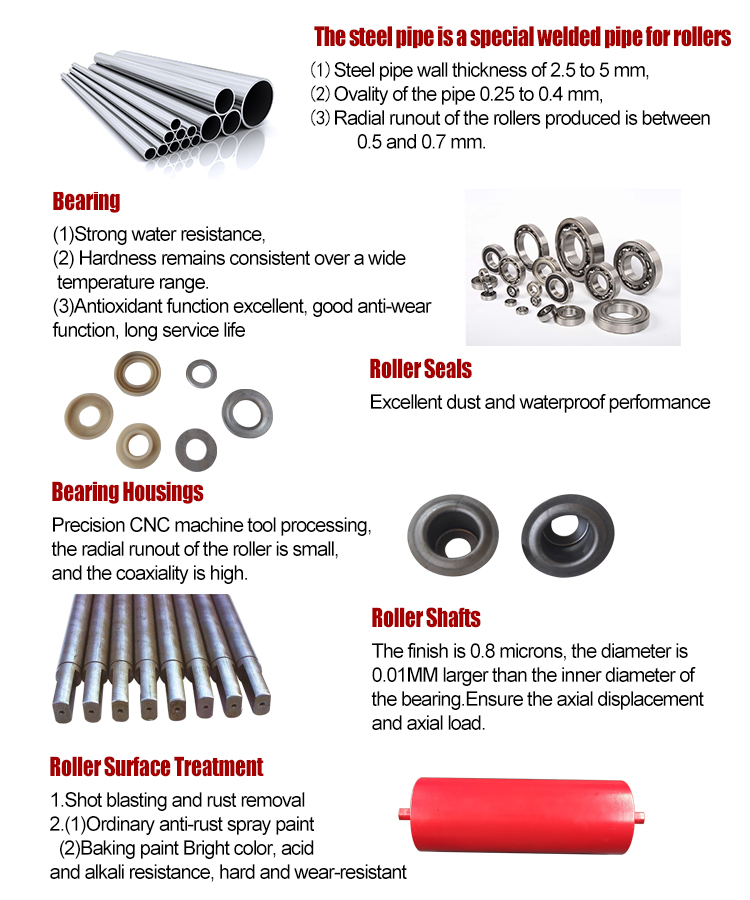 Video Technical Support Heavy Duty Conveyor Buffer Idler Roller for and Aging Resistance